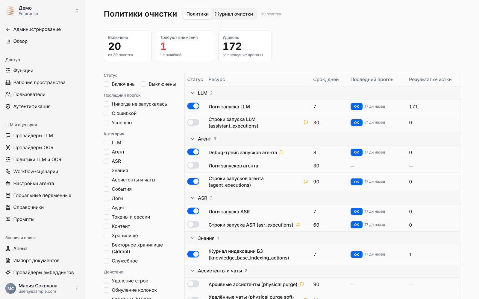 Вкладка «Политики» страницы «Политики очистки»: плитки «Включено» и «Требуют внимания», фильтры слева, таблица политик по группам с переключателями и колонкой «Срок, дней»