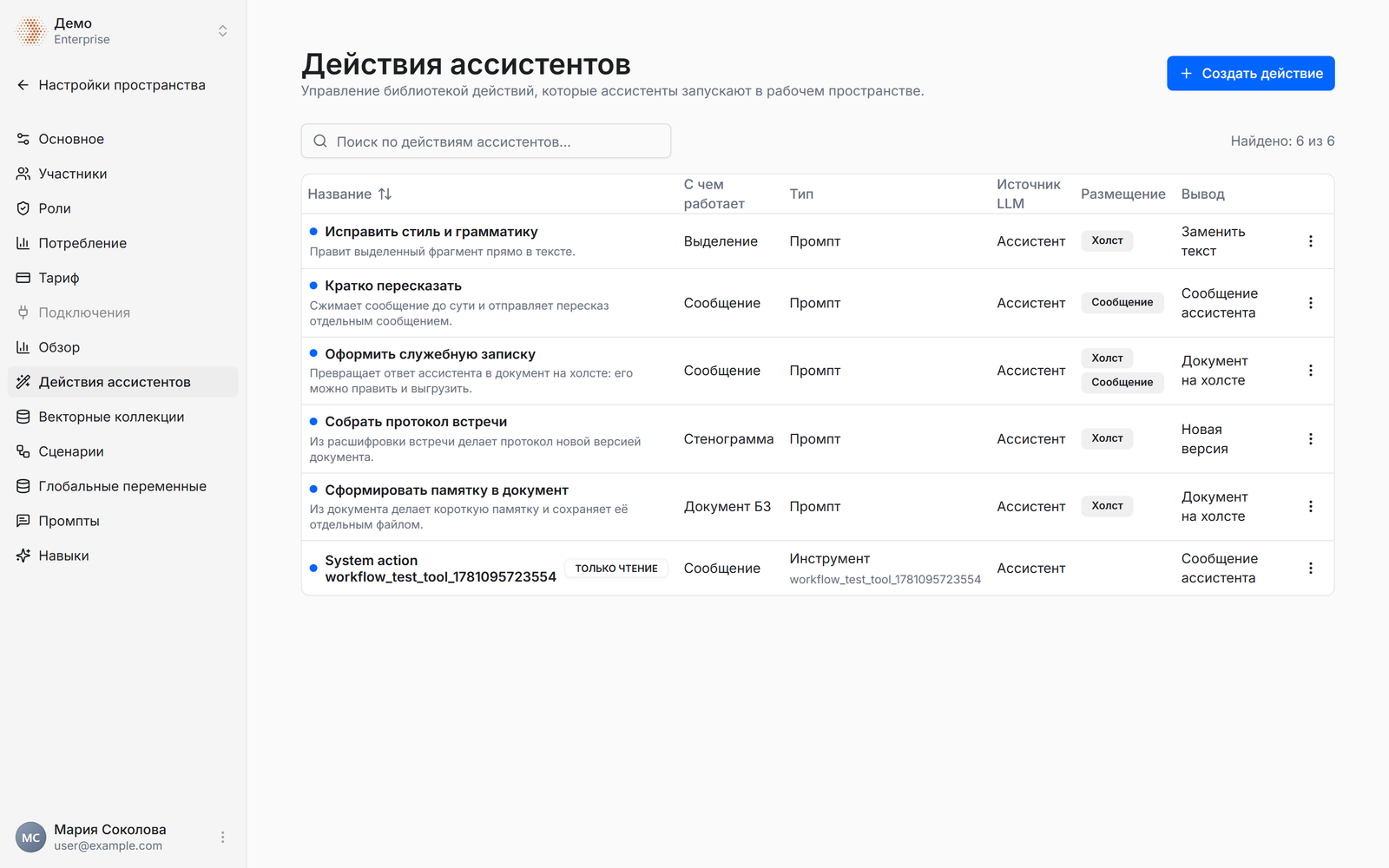 Раздел «Действия ассистентов»: таблица с колонками «Название», «С чем работает», «Тип», «Источник LLM», «Размещение», «Вывод» и кнопка «Создать действие»