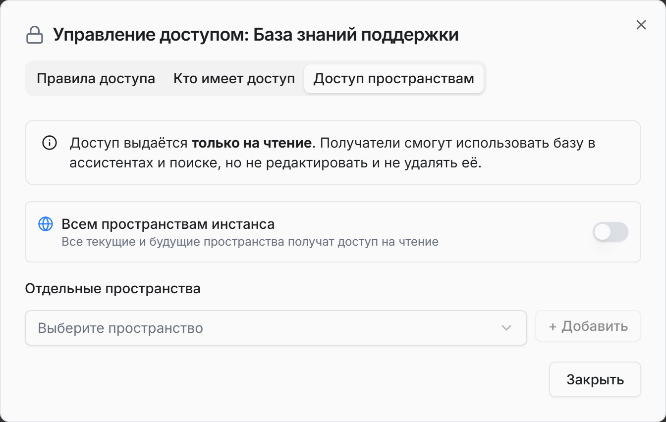 Окно «Управление доступом», вкладка «Доступ пространствам»: переключатель «Всем пространствам инстанса» и блок «Отдельные пространства» с одним выданным доступом